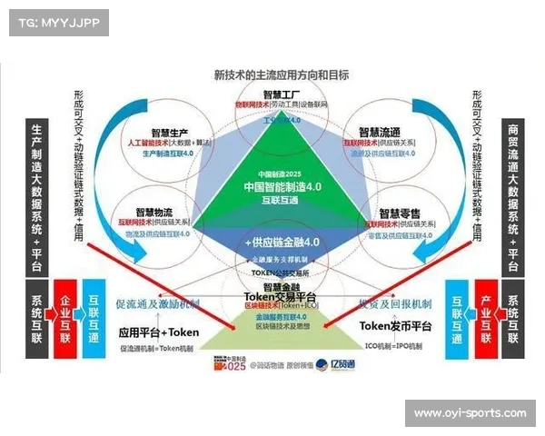 排球制造产业链向东南亚转移五年增幅20%背后的深层原因与未来趋势 排球制造产业链向东南亚转移五年增幅20%背后的深层原因与未来趋势